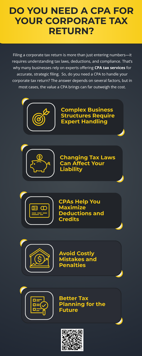 doyouneedacpaforyourcorporatetaxreturn.png