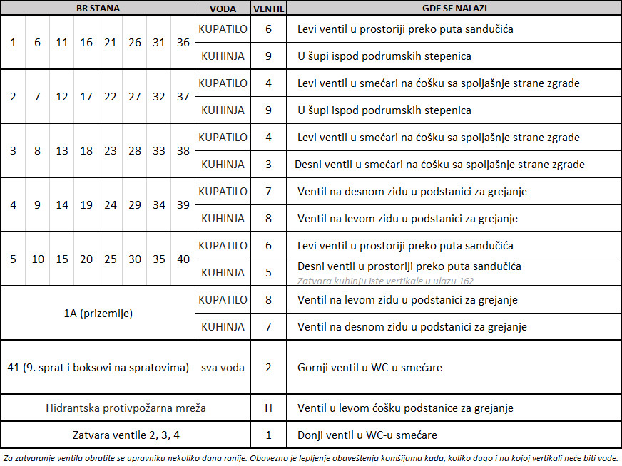 ventili.jpg