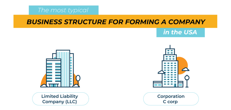 themosttypicalbusinessstructureforformingacompanyintheusa21024x489.png