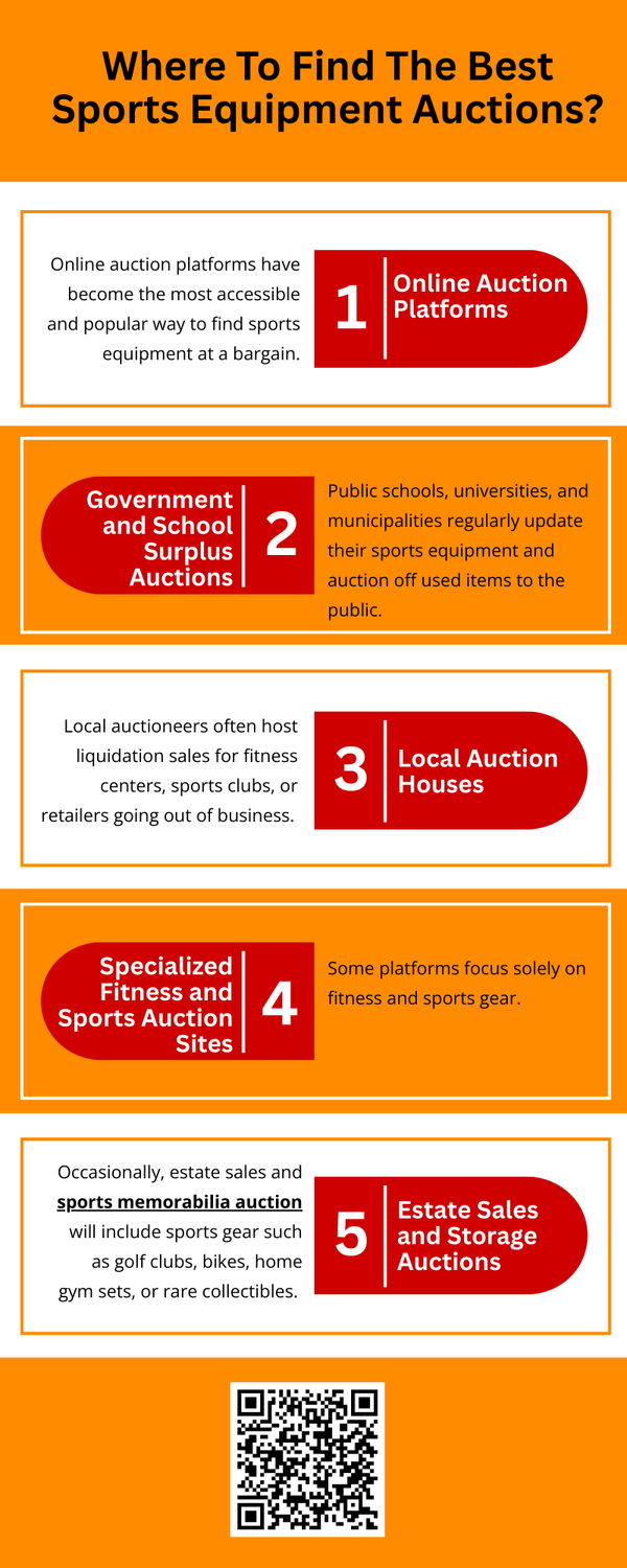 wheretofindthebestsportsequipmentauctions.png
