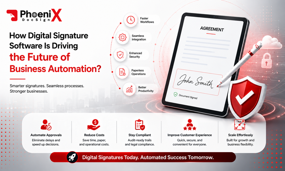 howdigitalsignaturesoftwareisdrivingthefutureofbusinessautomation.png