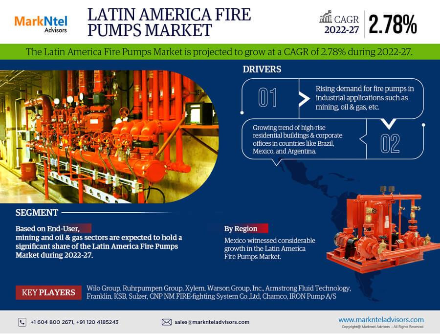 latinamericafirepumpsmarket.jpg