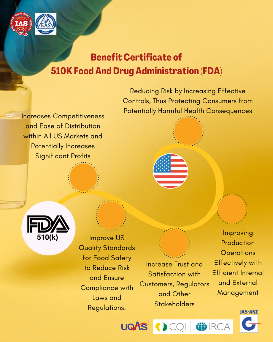 fda1.png