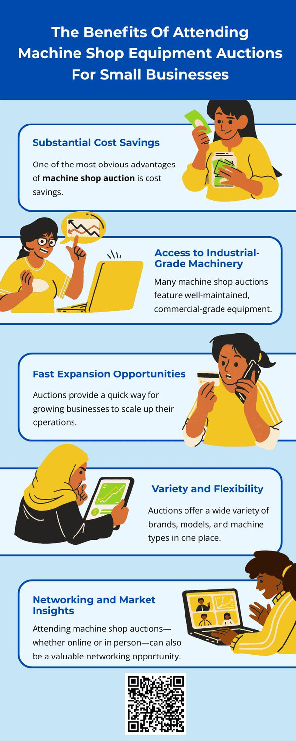 thebenefitsofattendingmachineshopequipmentauctionsforsmallbusinesses.jpg