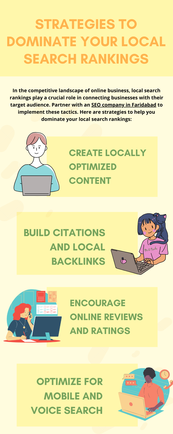 strategiestodominateyourlocalsearchrankings.png