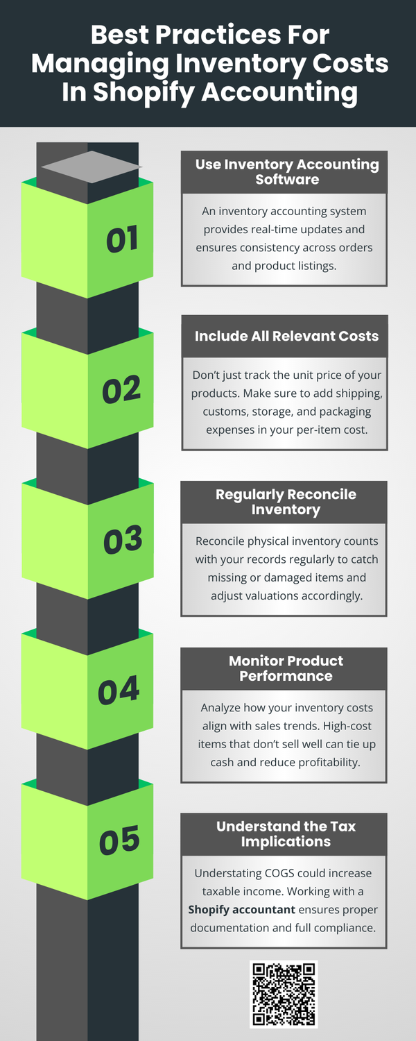 bestpracticesformanaginginventorycostsinshopifyaccounting.png
