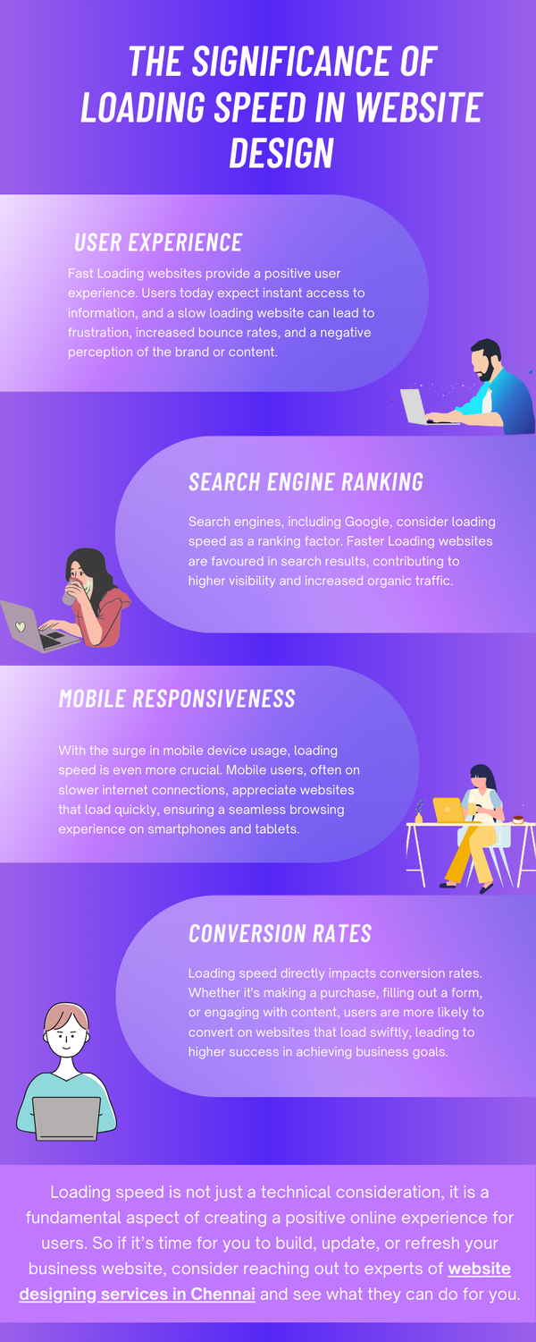thesignificanceofloadingspeedinwebsitedesign.png