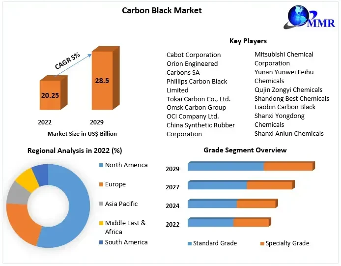 carbonblackmarket.webp