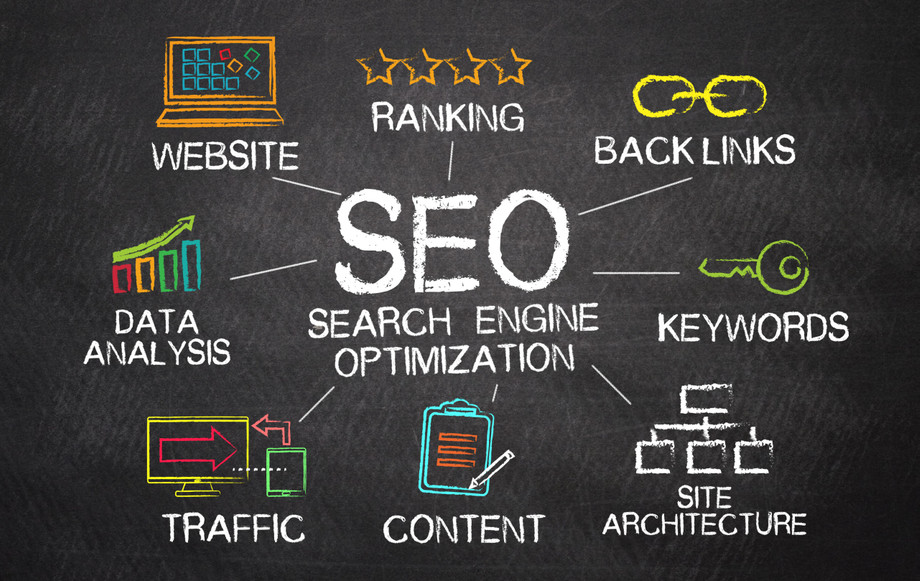 seosearchengineoptimizationintendagencyscaled.jpeg