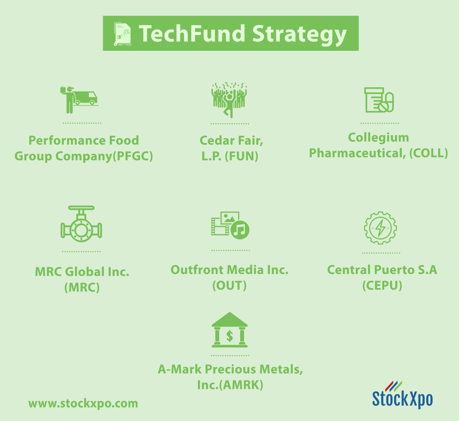 techfundstrategy44.jpg