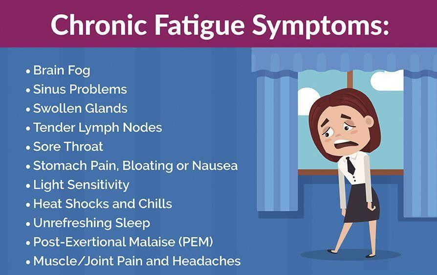 myalgicencephalomyelitischronicfatiguesyndrome.jpg