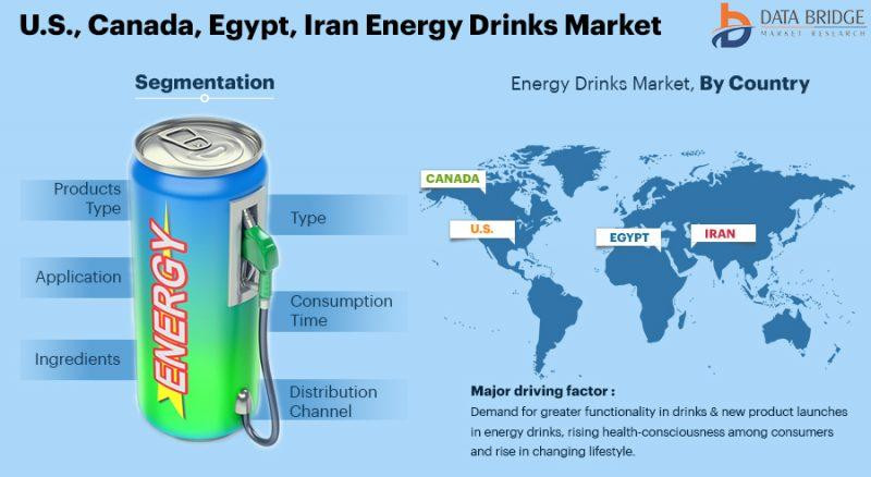 egyptenergydrinksmarket.jpg