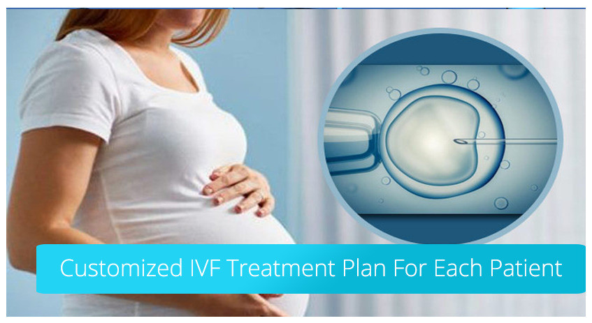 customizedivftreatmentplan.jpg