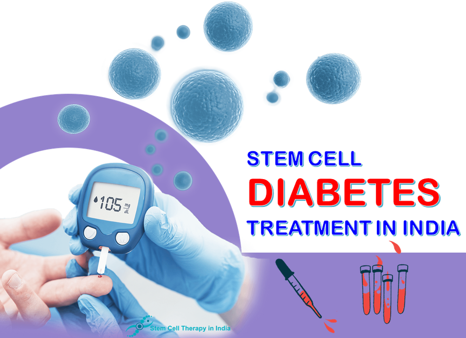 stemcelldiabetestreatmentinindia.png