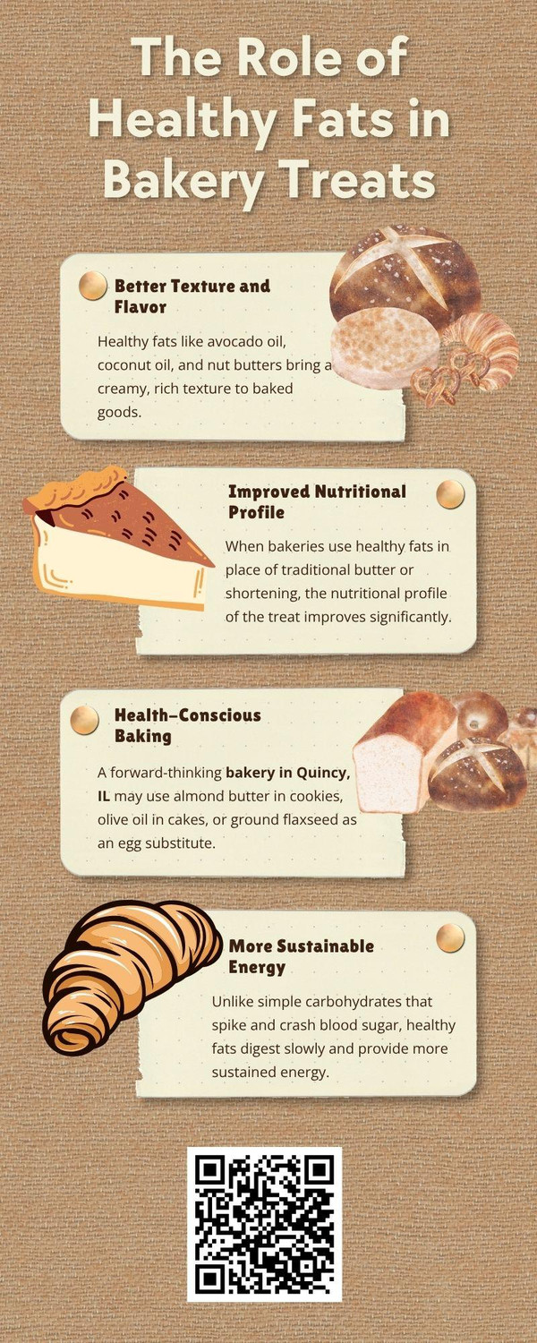 theroleofhealthyfatsinbakerytreats.jpg