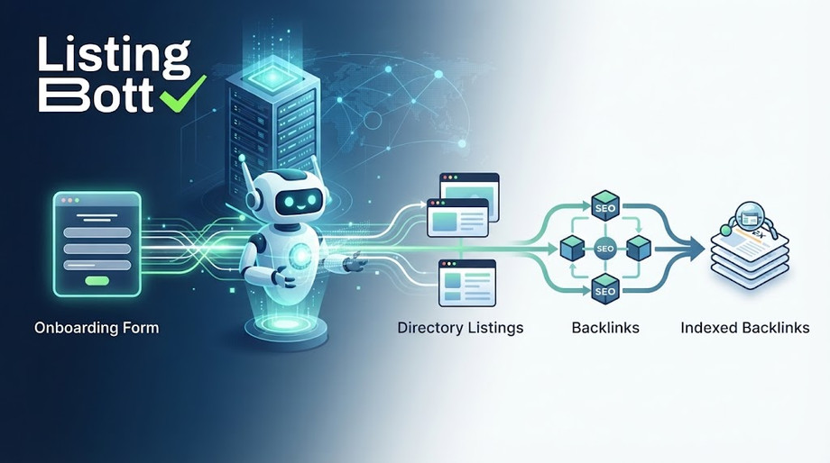 ListingBott Explained: From Onboarding Form to Indexed Backlinks