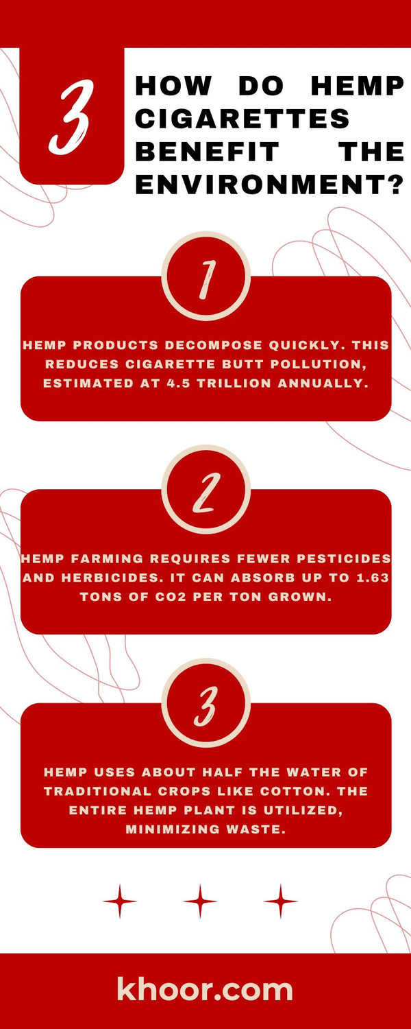 howdohempcigarettesbenefittheenvironment.jpg
