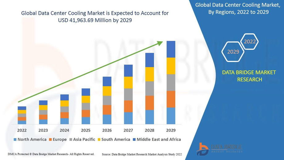 datacentercoolingmarket.jpg