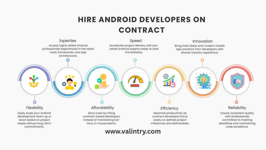 hireandroiddevelopersoncontract.jpg
