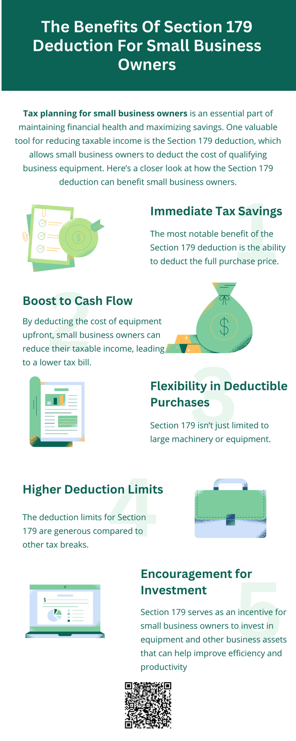 thebenefitsofsection179deductionforsmallbusinessowners.png