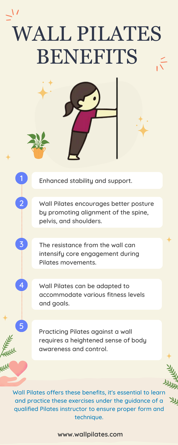 wallpilatesbenefitswallexercisesathome.png