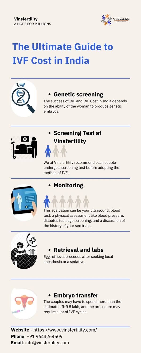 theultimateguidetoivfvinsfertility.jpg