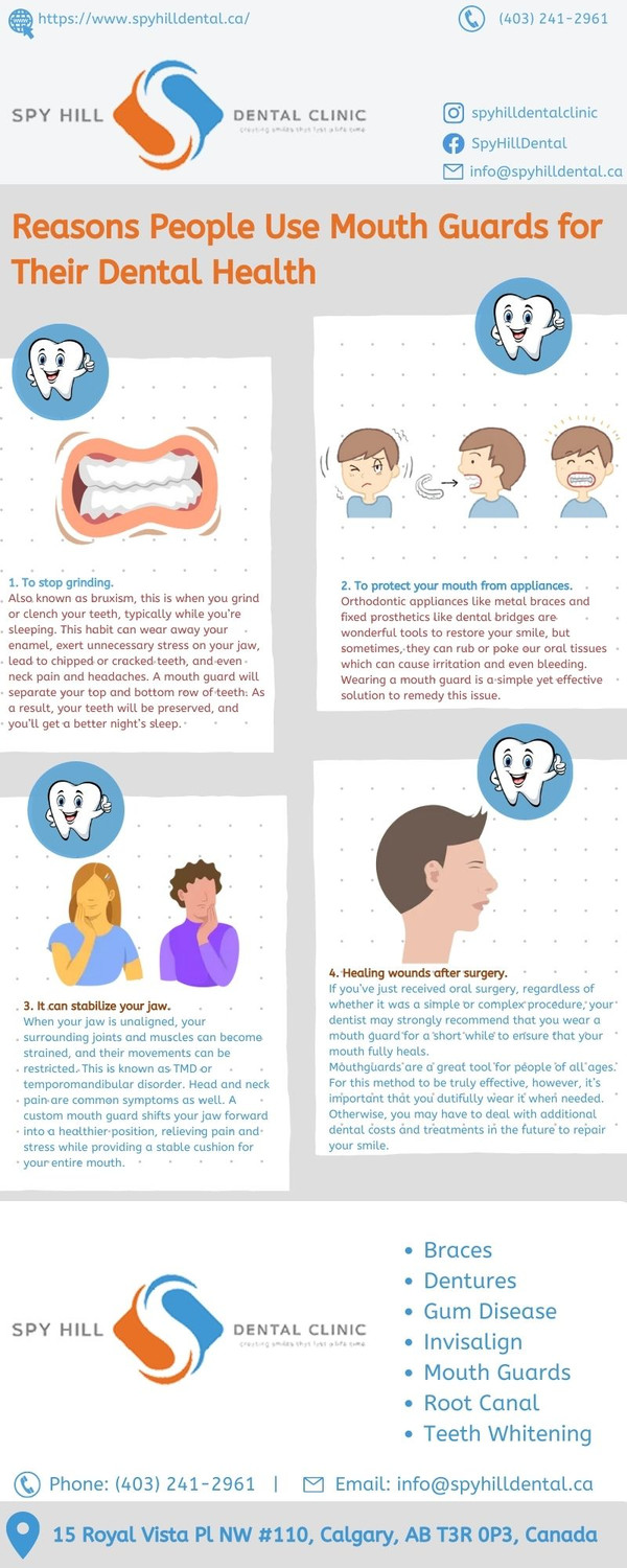 reasonspeopleusemouthguardsfortheirdentalhealth.jpg