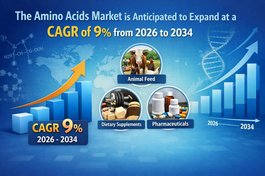 aminoacidsmarket.jpeg
