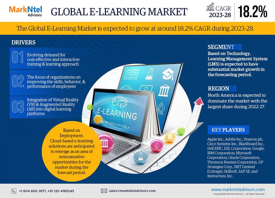 globalelearningmarket.jpg