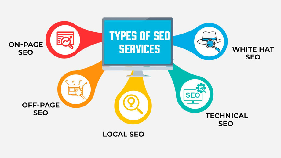 bestseoservicesinmumbai.jpg