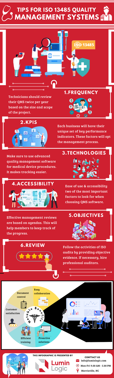 qualitymanagementsystemforpharmaceuticalcompanies.png