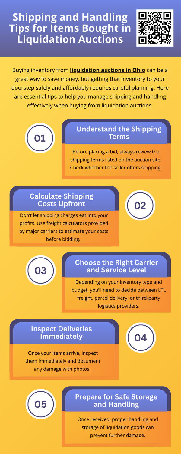 shippingandhandlingtipsforitemsboughtinliquidationauctions.png