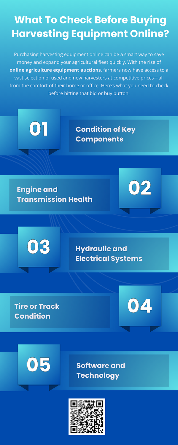 whattocheckbeforebuyingharvestingequipmentonline.png