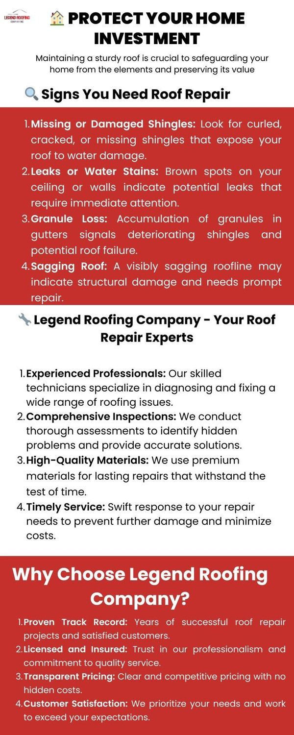 protectyourhomeinvestmentwithlegendroofingcompany.jpg