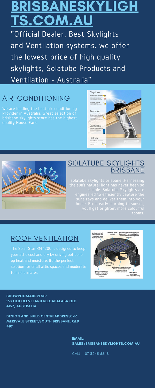 brisbaneskylights.png