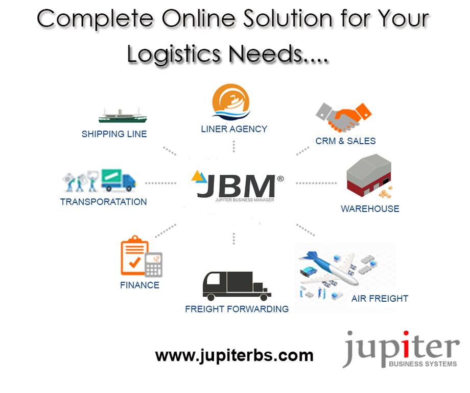 logistics_software_for_logistics_comapnies_in_malaysia.png