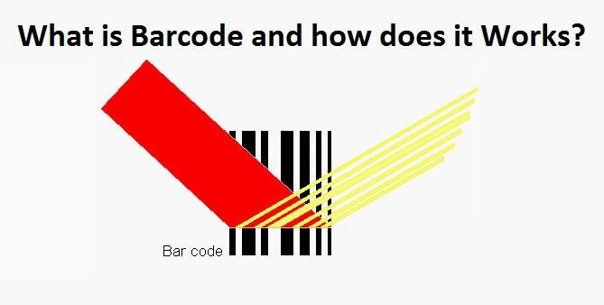 Barcode and how does it Works.jpg