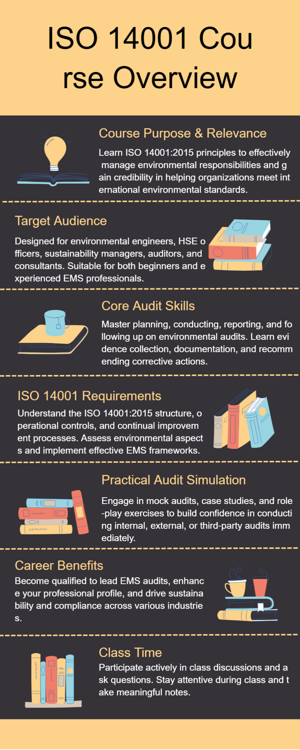notegpt_infographic_1764239278268.png
