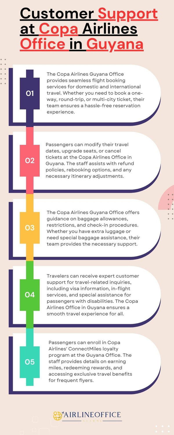 customersupportatcopaairlinesofficeinguyana.jpg