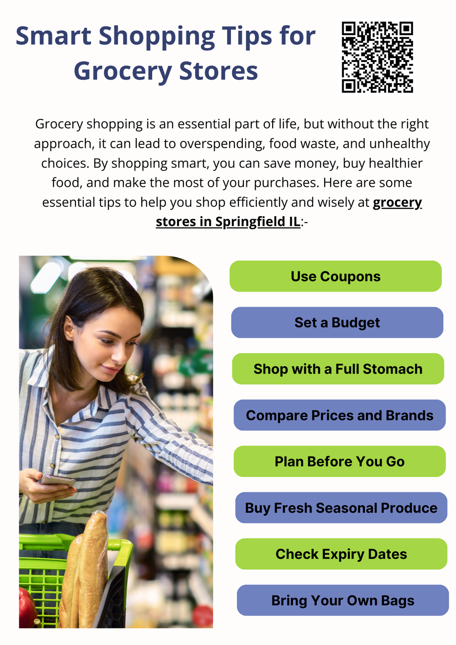 smartshoppingtipsforgrocerystores.png