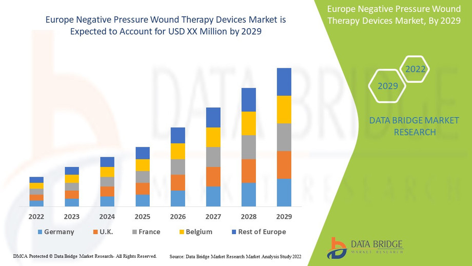 4europenegativepressurewoundtherapyjune02.jpg