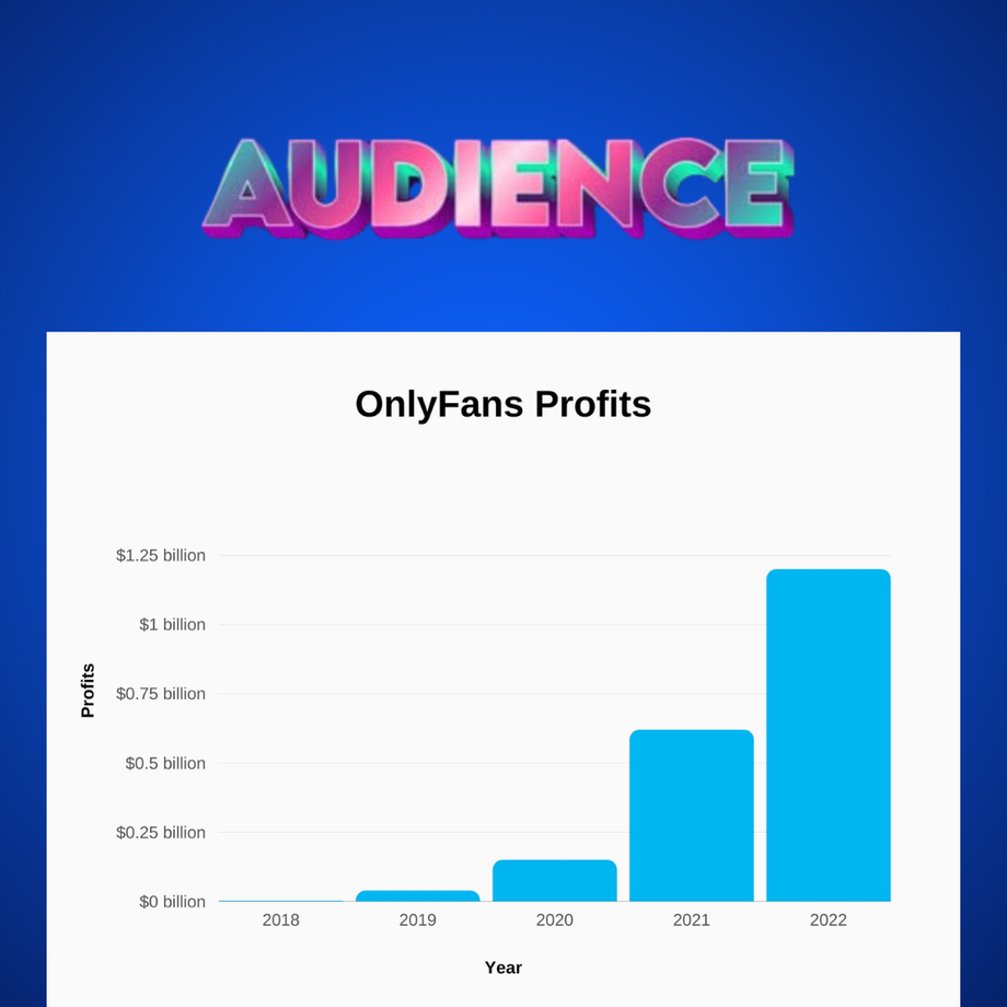 buyverifiedonlyfanscreatoraccount1.png
