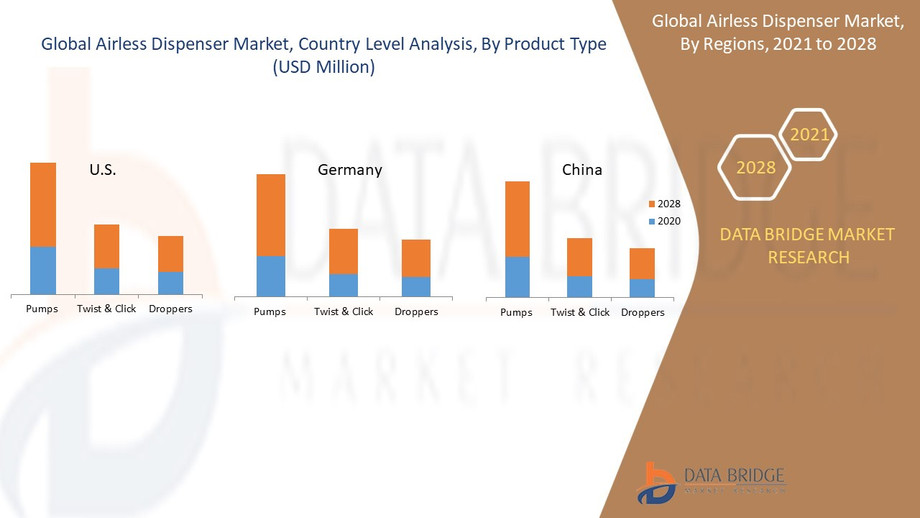 globalairlessdispensermarket.jpg