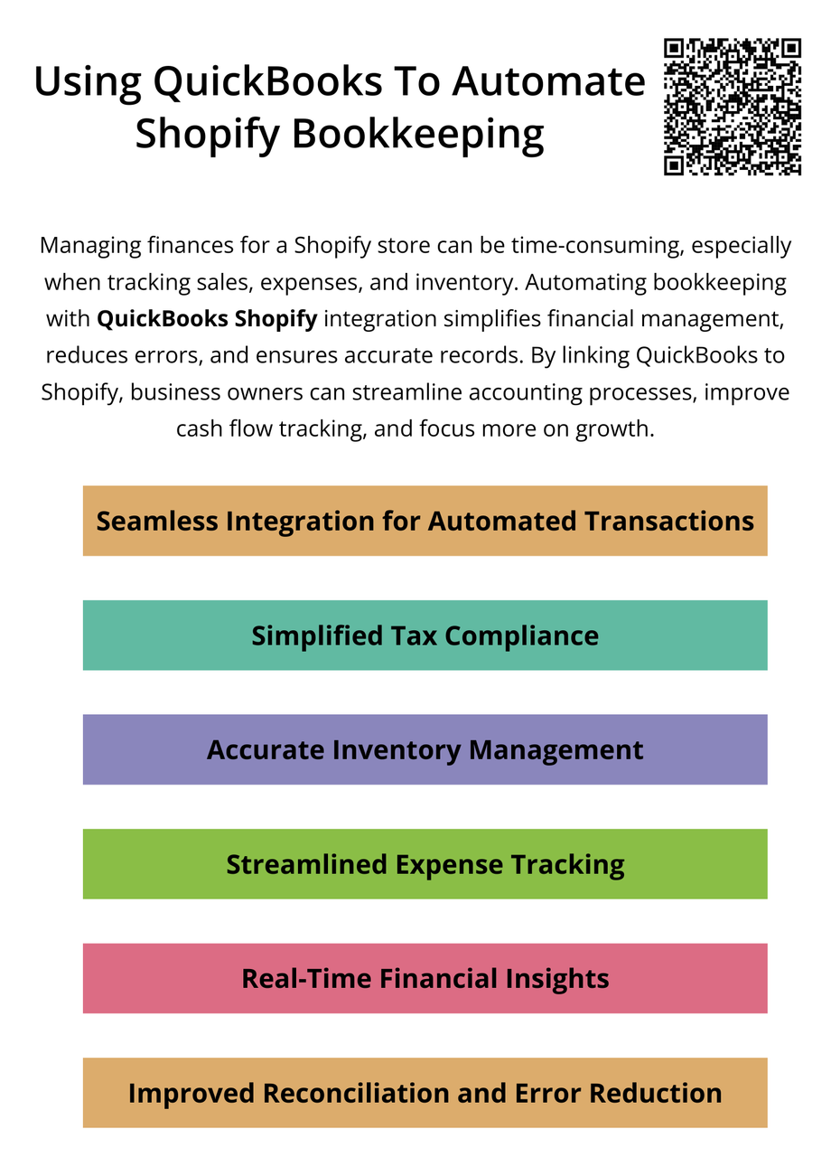 usingquickbookstoautomateshopifybookkeeping.png