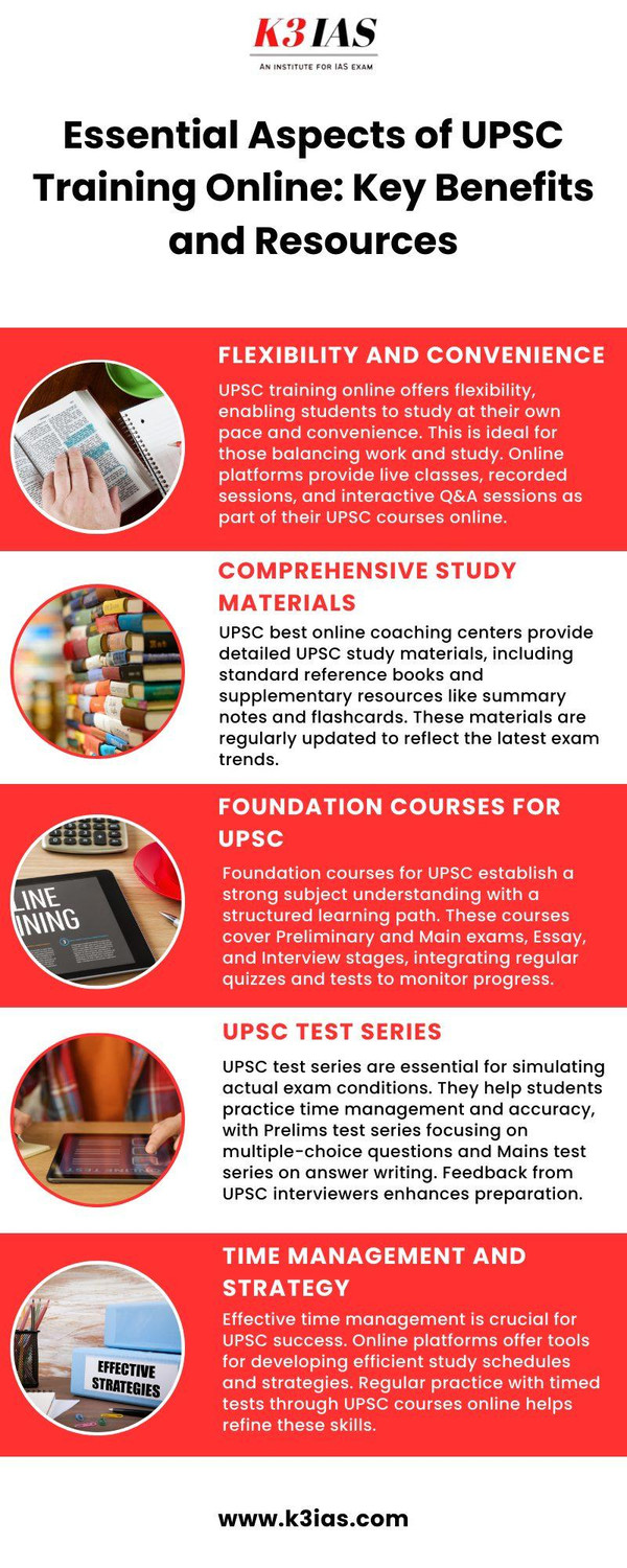 essentialaspectsofupsctrainingonlinekeybenefitsandresources.jpg