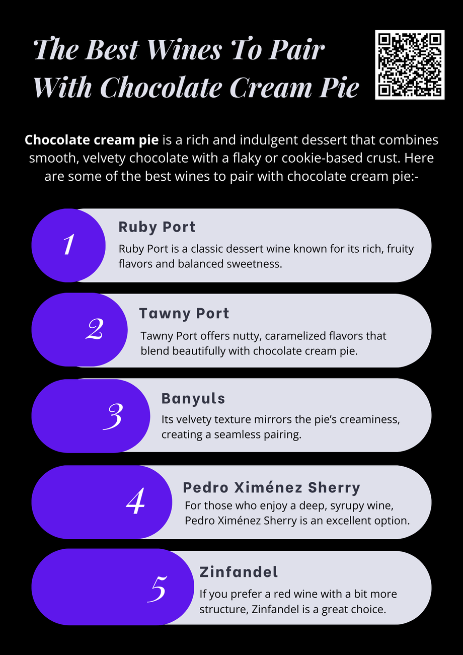 thebestwinestopairwithchocolatecreampie.png