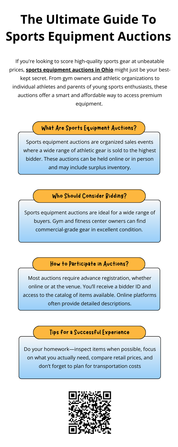 theultimateguidetosportsequipmentauctions.png