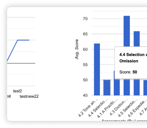 politicianbiasanalytics.png