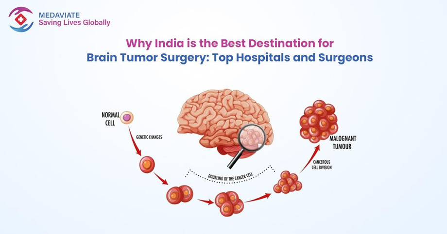 braintumorsurgeryinindia.jpg