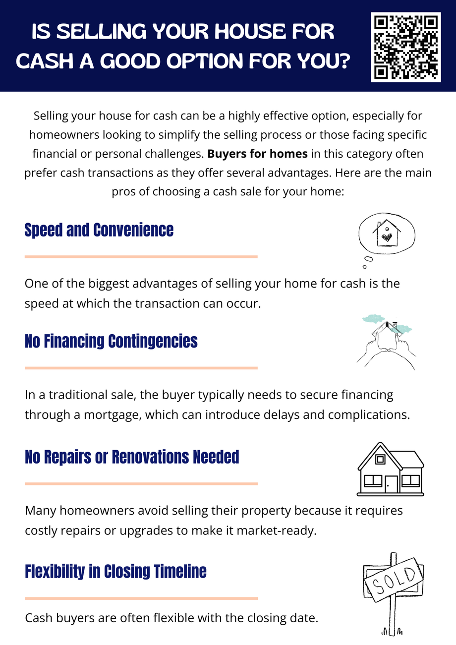 issellingyourhouseforcashagoodoptionforyou.png